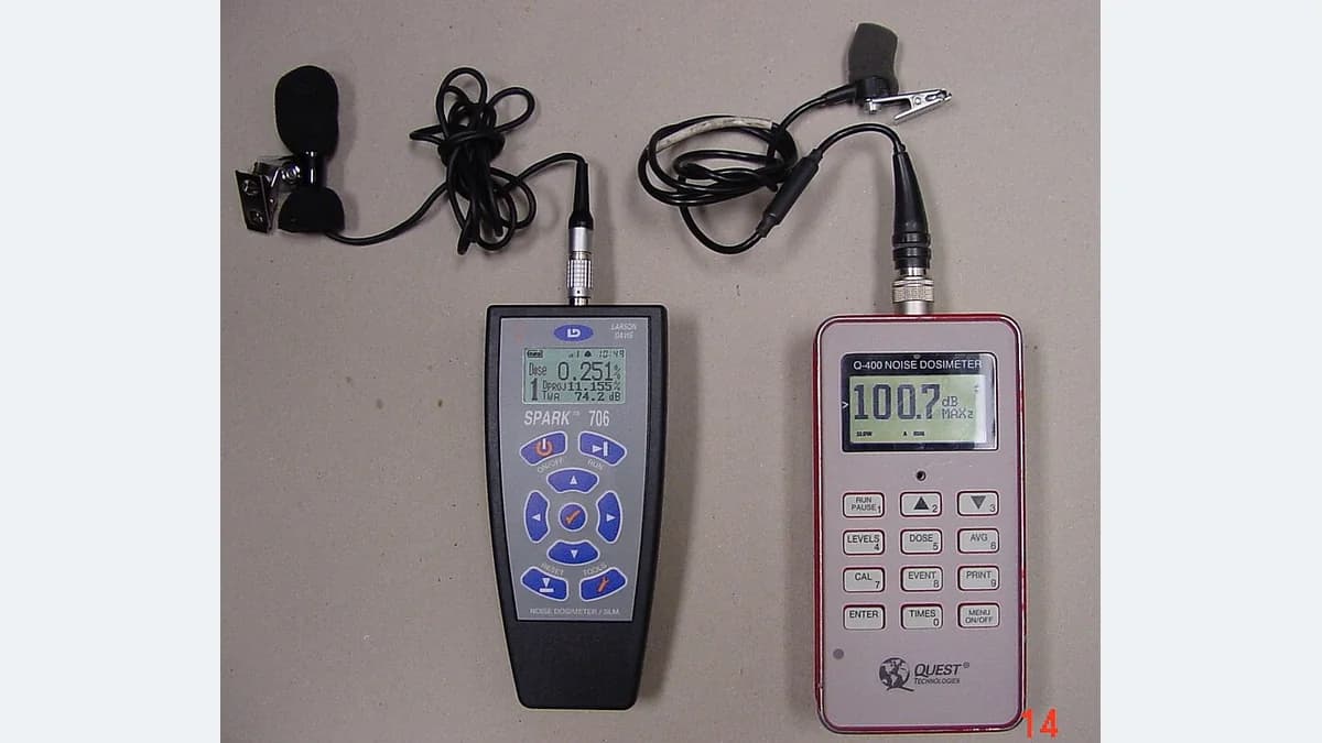 Noise dosimeters